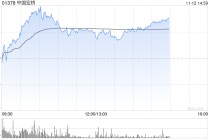 华泰证券：中国宏桥坚持高分红+回购增强股东回报 维持“买入”评级 目标价35.22港元