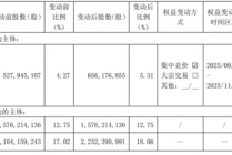 南京银行冲刺3万亿，外资股东出手了