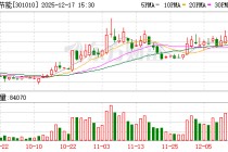 晶雪节能：行业处于寒冬期，需求萎缩导致第三季度业绩下滑