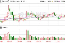 新里程：公司暂无发展儿童纸尿裤和成人失禁护理用品的计划