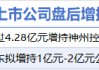 5月26日增减持汇总：神州数码等2股增持 信测标准等15股减持（表）