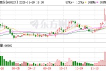 品高股份迎历史性时刻，4亿继续增资+12%股权深度绑定江原科技，共助国产算力生态崛起