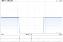 广州农商银行前三季度净利润17.22亿元