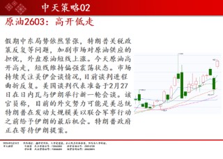 中天期货:商品指数开门红 原油高开低走