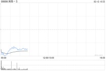 中金：维持网易-S 跑赢行业评级 目标价265港元