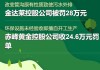 9家上市公司暴露环境风险 金达莱控股公司被罚28万元