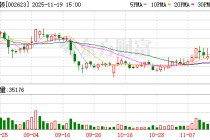 亚玛顿：公司将紧跟行业发展趋势