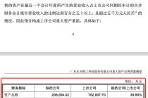 重大资产重组！A股大牛股东方精工突发公告！