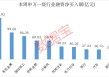 下周这个板块获投资者看好！6股获融资客大手笔买入