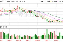 自由点舆情未消，百亚股份三季度净利下滑