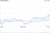 小摩：微升创科实业目标价至136港元 料其表现具韧性