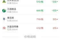 酒价内参11月21日价格发布，茅台飞天微跌1元精品下跌3元