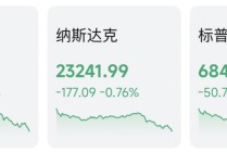 凌晨，全线跳水！美联储降息，大消息！