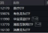 医疗逆市领涨，医疗ETF（512170）交投活跃！刚需赛道再迎新，国内首只“药ETF”周一（5月26日）开售