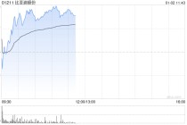 比亚迪股份2025年度新能源汽车销量约460.24万辆 同比增长7.73%