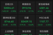突发！亚太股市，全线大跌！韩国紧急“拔网线”！发生了什么？