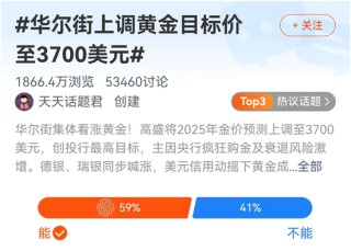 金价狂飙，投资者急切“上车”，机构急了