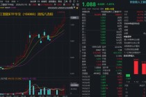 创业板人工智能ETF（159363）周线八连阳！算力+AI应用双驱动，标的指数本轮累涨超34%跑赢同类