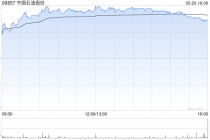 石油股早盘涨幅居前 中国石油及中海油服均涨逾4%
