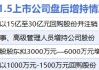 11月5日增减持汇总：贵州茅台等4股增持 神马电力等25股减持（表）