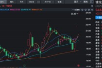 机器人公司纷纷“囤壳”A股，上纬新材能否被复制？