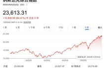 AI有泡沫？深扒美国三重焦虑