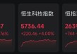 开门红！恒生科技指数暴涨4%，A50直线拉升！