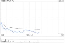 高盛：料小鹏汽车-W明年首季季节性表现胜同行 目标价升至96港元