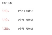 长期限存款产品正在“撤离”？