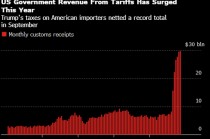 旧金山联储：关税上调后通胀会先下降再反弹
