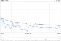 华泰证券发行49亿元公司债券