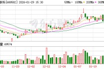 芯动联科：公司高精度MEMS陀螺仪已完成样品封装并开始进行送样测试