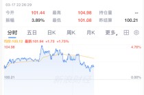 刚刚，全线拉升！霍尔木兹，大消息！