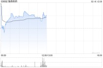 翰森制药：甲磺酸阿美替尼片单药治疗于欧盟获批上市