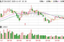维峰电子：公司暂未直接向特斯拉供货