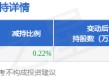 12月25日交大思诺发布公告，股东减持18.94万股