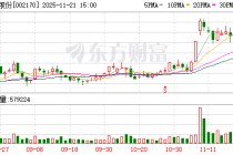 芭田股份磷矿扩建获批 支持一体化战略