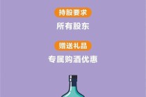 这些年上市公司请你喝过：咖啡、美酒、牛奶，持股解锁专属饮品福利