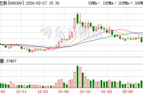 致远互联2025年实现营收9.05亿元 同比增长6.92%