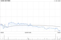 小摩：对香港金融行业前景看法正面 港银首选渣打集团