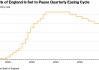 全球央行周“下半场”来袭：英国央行恐按兵不动，持续一年的季度性降息节奏或迎转折点