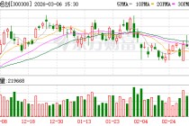 中际旭创：公司目前未发布任何业绩指引