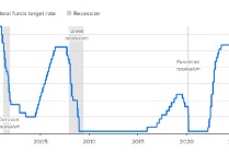 一文读懂|美联储继续维持利率不变 米兰又投反对票 鲍威尔否认美国经济处于滞胀