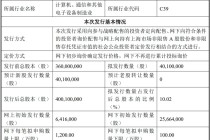 紧跟摩尔线程，又一家国产GPU公司开启新股申购