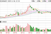 凌云光：累计回购公司股份17515股