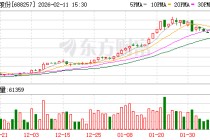 新锐股份拟不超7亿元控股慧联电子 涉足PCB刀具领域