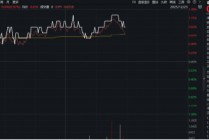 超百亿主力资金涌入电子板块！寒武纪登顶A股吸金榜，工业富联涨逾4%！电子ETF（515260）盘中拉升1.2%