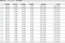 *ST新元能否困境反转？随锐科技拟入主 保壳迫在眉睫