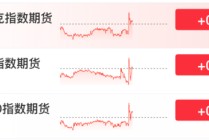 直线拉升！刚刚，美联储，降息大消息