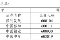 A股指数重大调整！涉及胜宏科技、中际旭创等